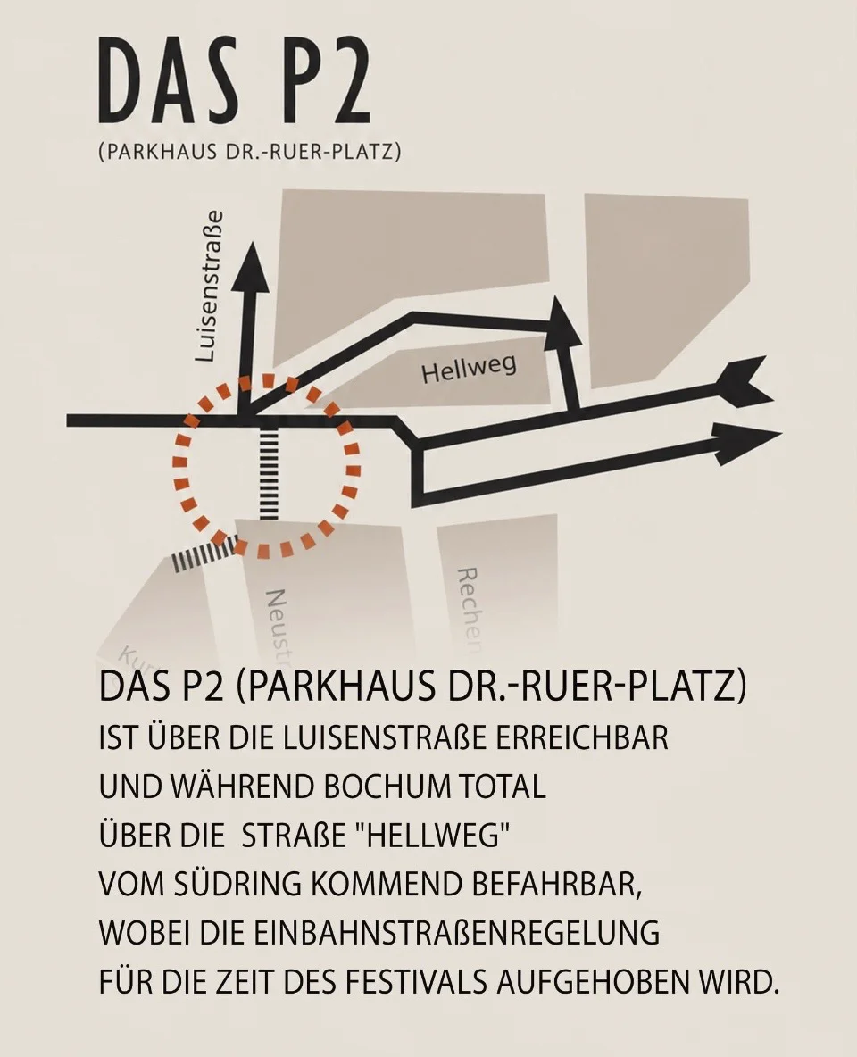 Änderungen Parkhausanfahrten
